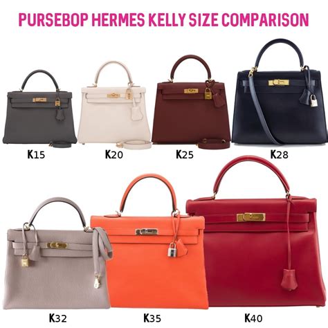 hermes birkin mini kelly 15|hermes birkin vs kelly 101.